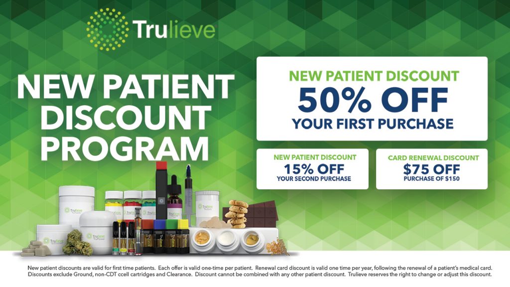 FW21 Truelieve August New Patient Discount Resize EmailBlast