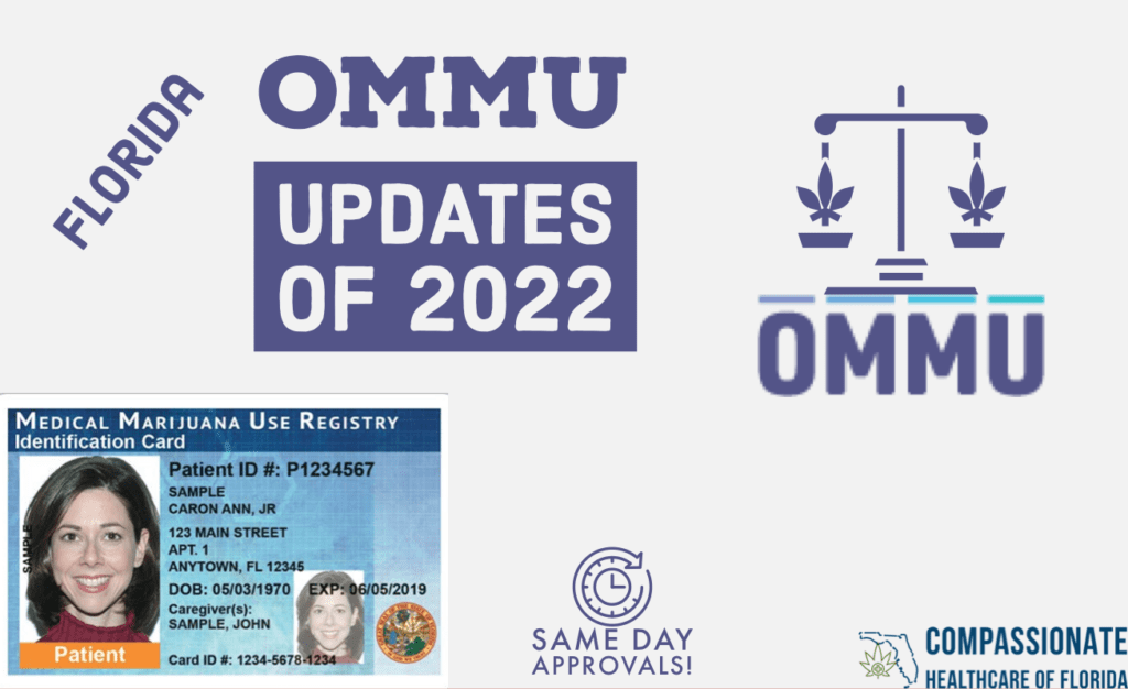 OMMU Updates 2022