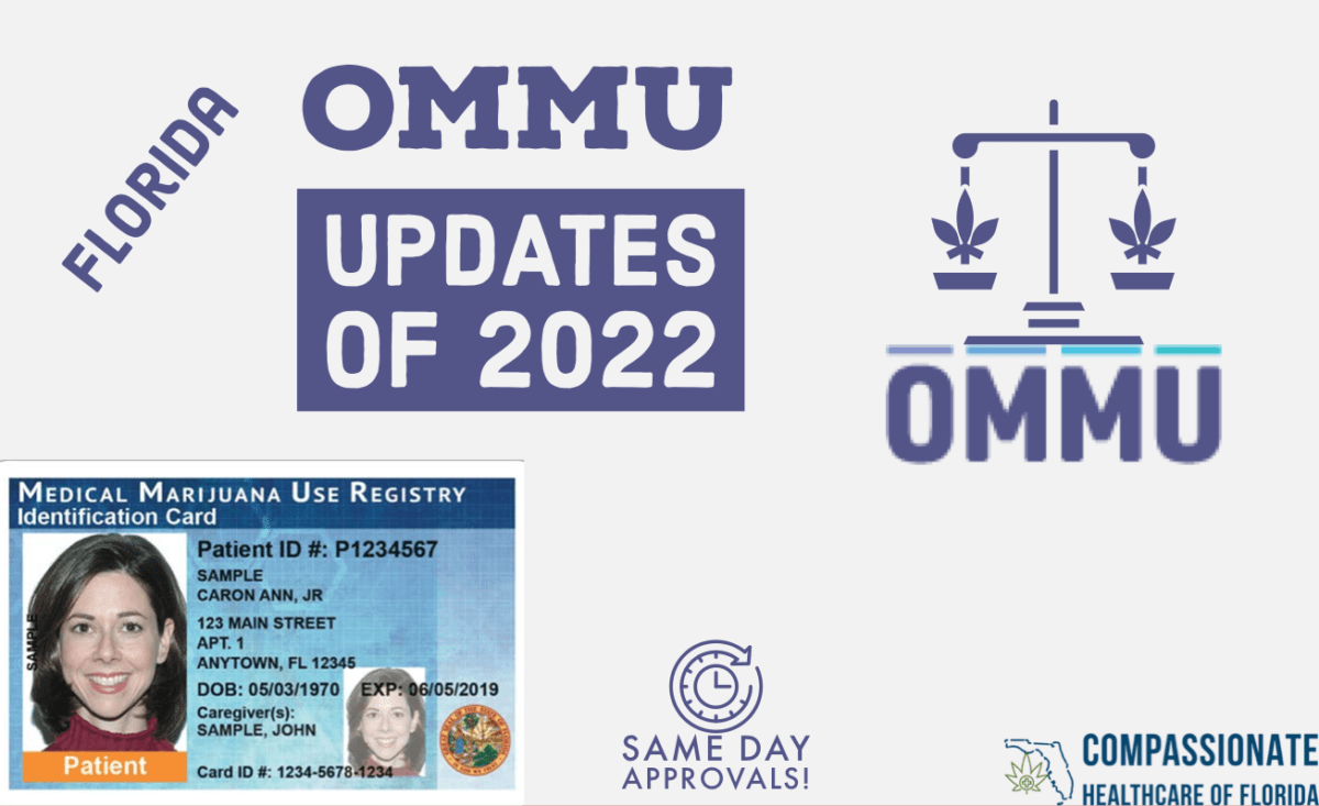 OMMU Updates Of 2022 - Compassionate Healthcare of Florida