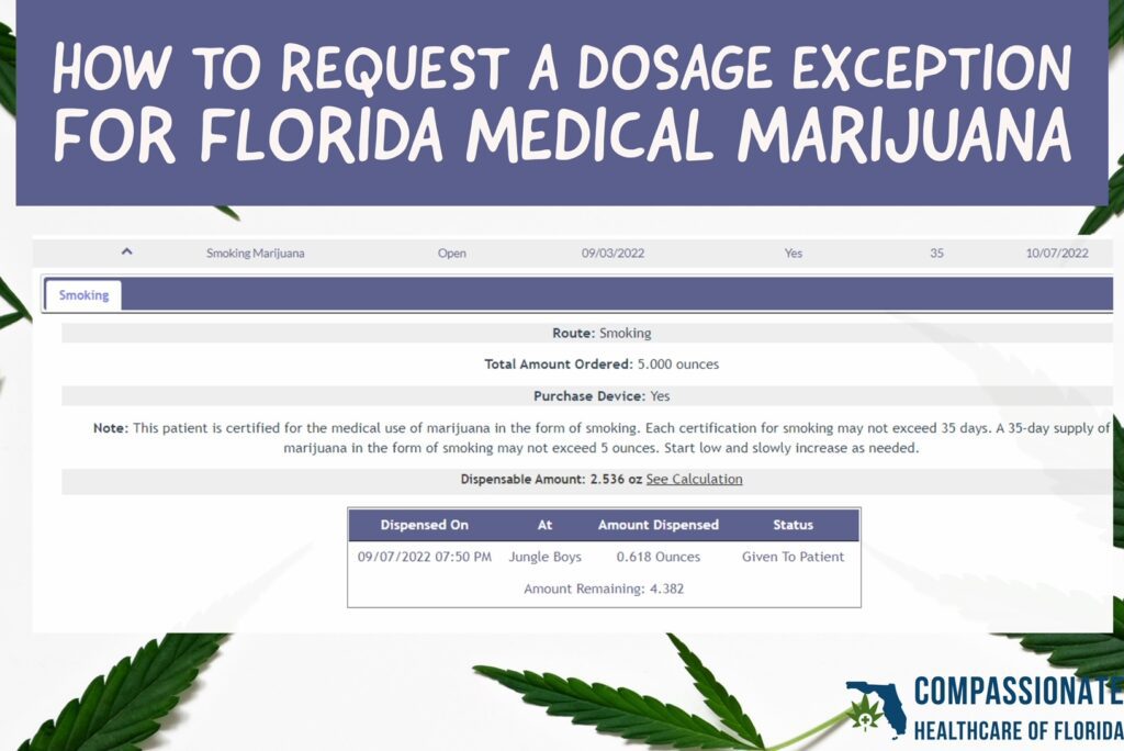 How To Request An MMJ Exception